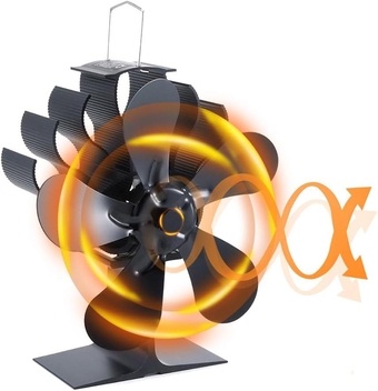 Heat Powered Fan 5 Blades Wood Stove Fan Fireplace Fan,Heat Powered Stove Fan for Wood Burning Stove/Log Burner/Fireplace/Buddy Heater/Wood Stove Accessories