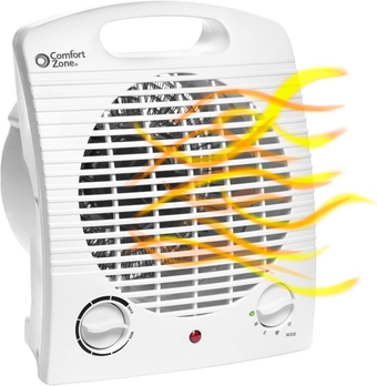Fan-Forced Electric Portable Indoor Space Heater, Adjustable Thermostat, Overheat Sensor, Safety Tip-Over Switch, & Stay Cool Housing, Ideal for Home, Bedroom, & Office, 1,500W, CZ35E